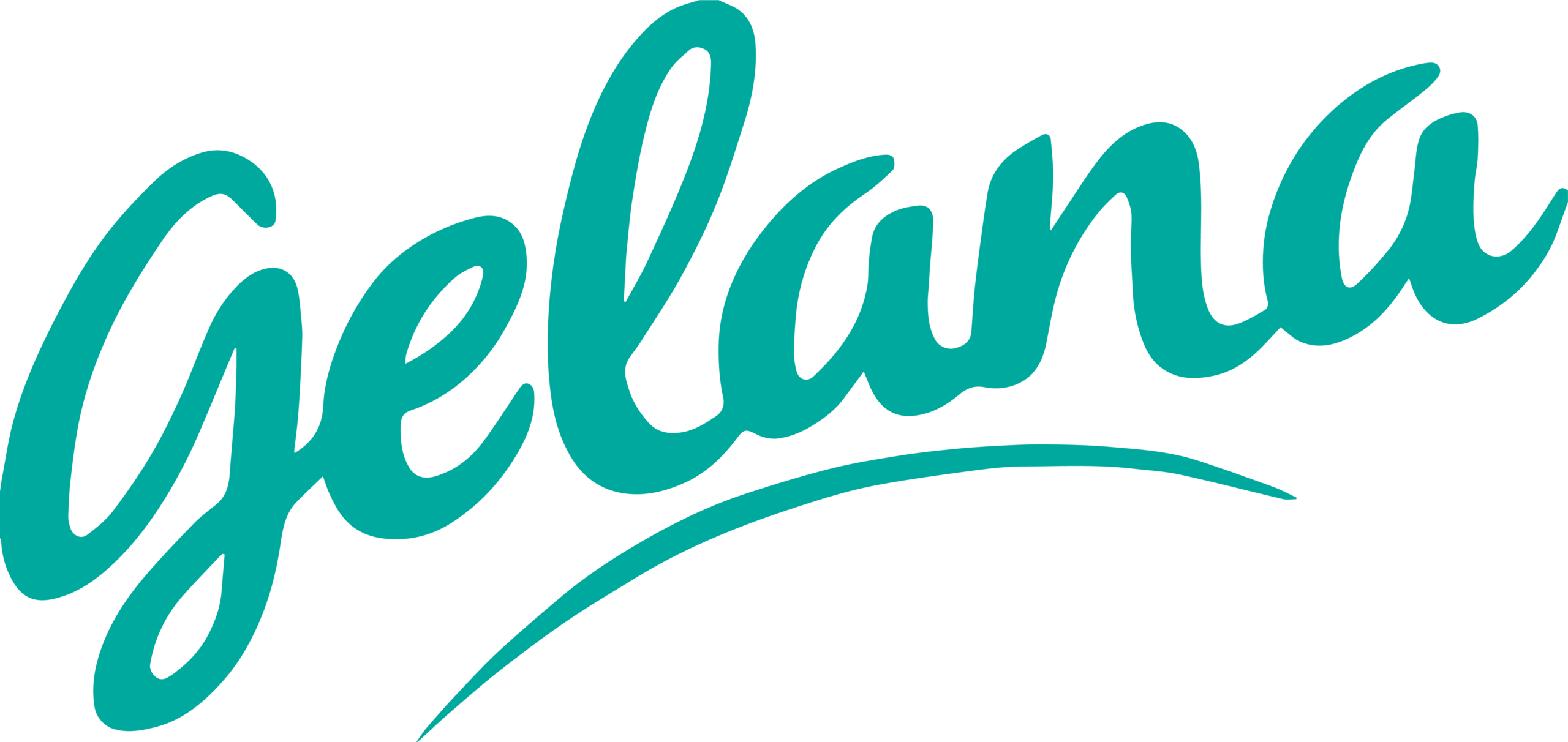 Heladerias Gelana